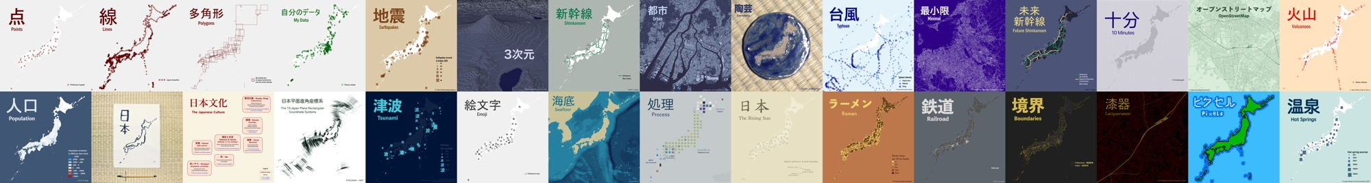 Mosaic of all maps